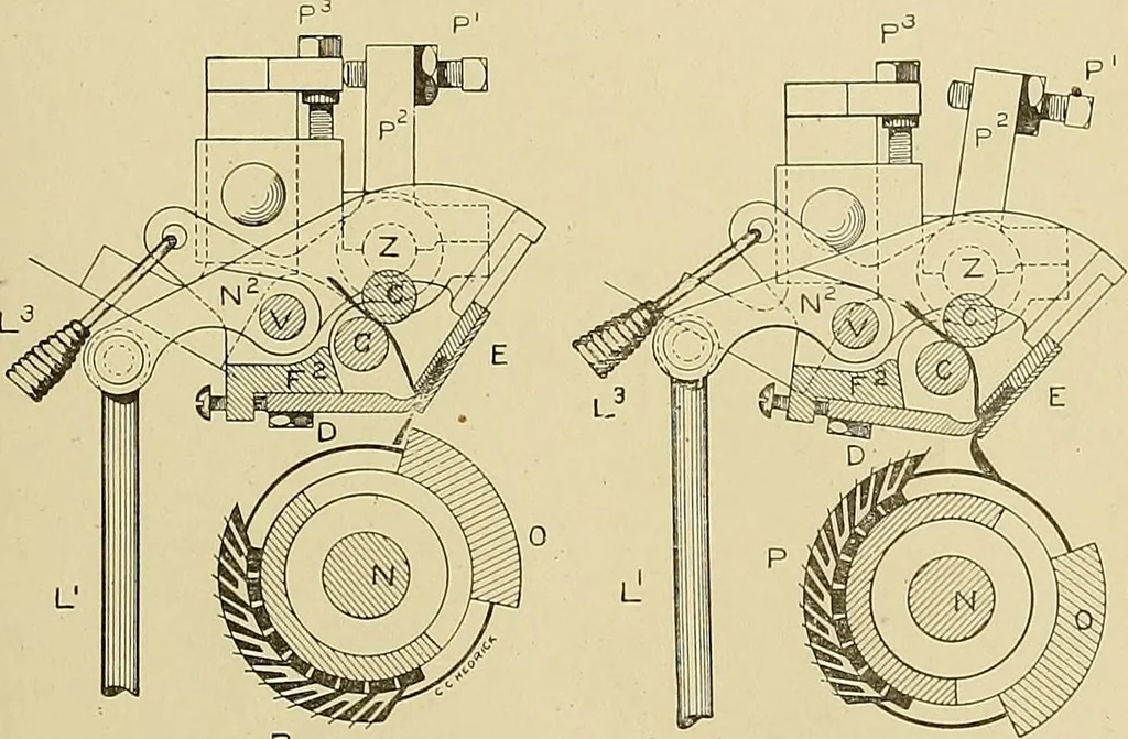 An illustration from Cyclopedia of textile work; a general reference library on cotton, woolen and worsted yarn manufacture, weaving, designing, chemistry and dyeing, finishing, knitting, and allied subjects, 1911, leaf 201