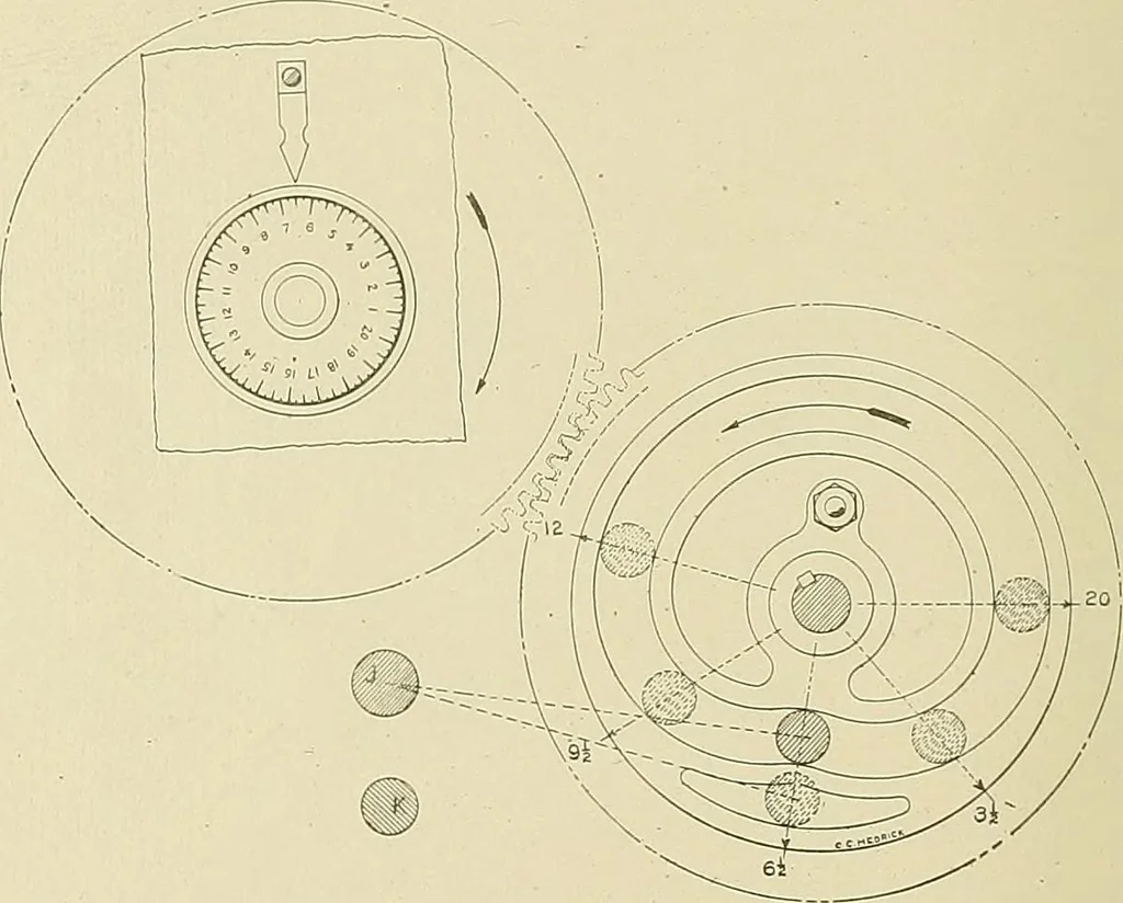An illustration from Cyclopedia of textile work; a general reference library on cotton, woolen and worsted yarn manufacture, weaving, designing, chemistry and dyeing, finishing, knitting, and allied subjects, 1911, leaf 202