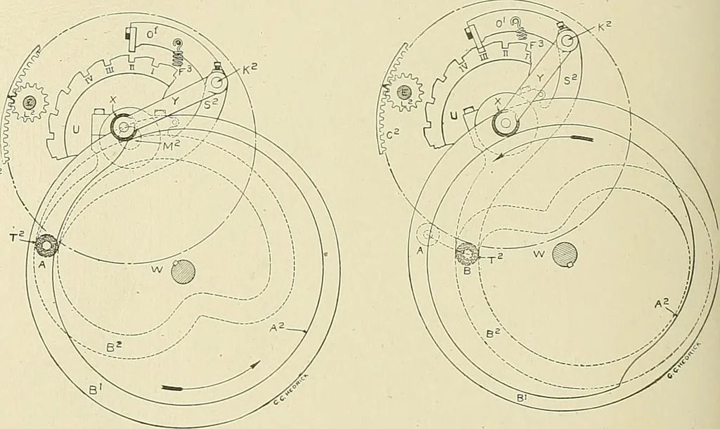 An illustration from Cyclopedia of textile work; a general reference library on cotton, woolen and worsted yarn manufacture, weaving, designing, chemistry and dyeing, finishing, knitting, and allied subjects, 1911, leaf 208