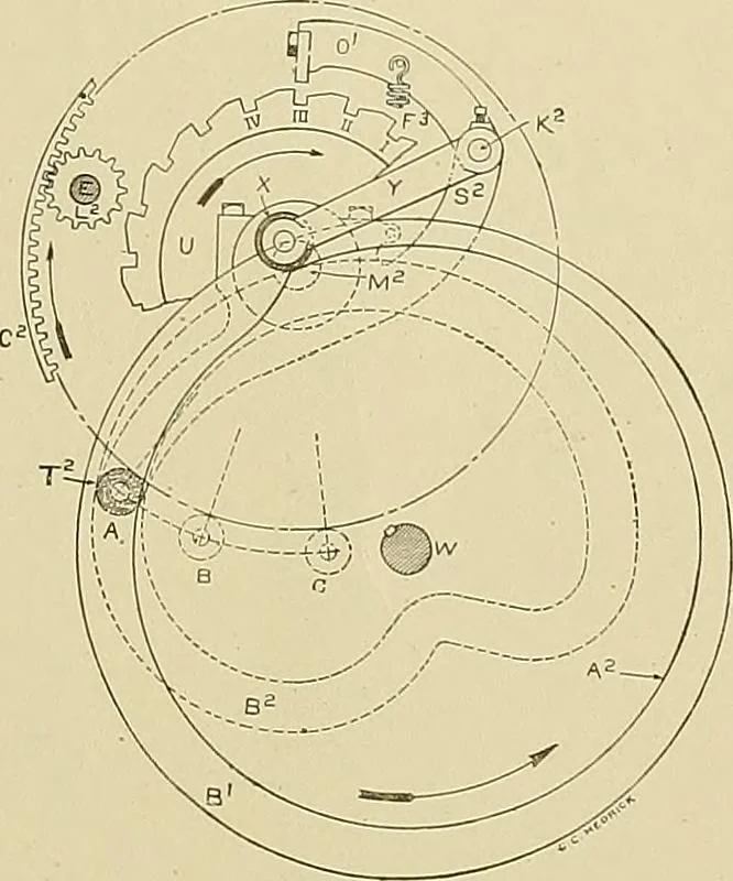 An illustration from Cyclopedia of textile work; a general reference library on cotton, woolen and worsted yarn manufacture, weaving, designing, chemistry and dyeing, finishing, knitting, and allied subjects, 1911, leaf 209