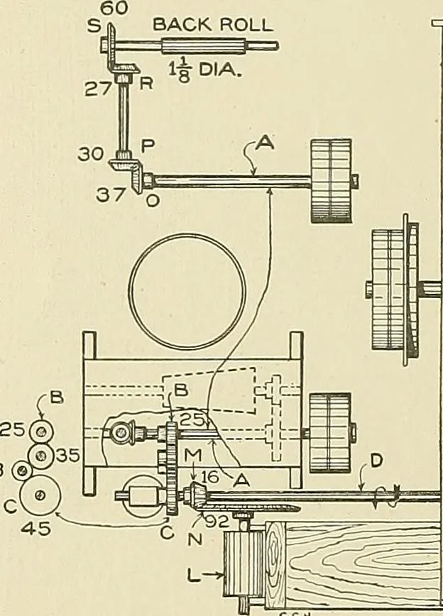 An illustration from Cyclopedia of textile work; a general reference library on cotton, woolen and worsted yarn manufacture, weaving, designing, chemistry and dyeing, finishing, knitting, and allied subjects, 1911, leaf 226
