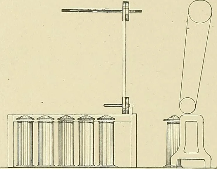 An illustration from Cyclopedia of textile work; a general reference library on cotton, woolen and worsted yarn manufacture, weaving, designing, chemistry and dyeing, finishing, knitting, and allied subjects, 1911, leaf 232