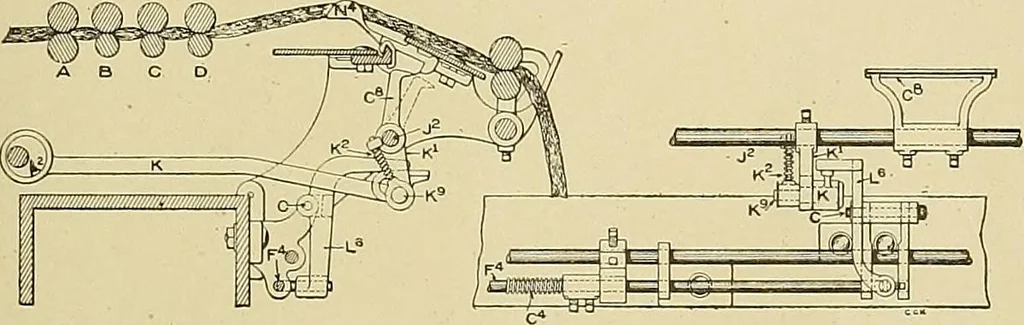 An illustration from Cyclopedia of textile work; a general reference library on cotton, woolen and worsted yarn manufacture, weaving, designing, chemistry and dyeing, finishing, knitting, and allied subjects, 1911, leaf 237