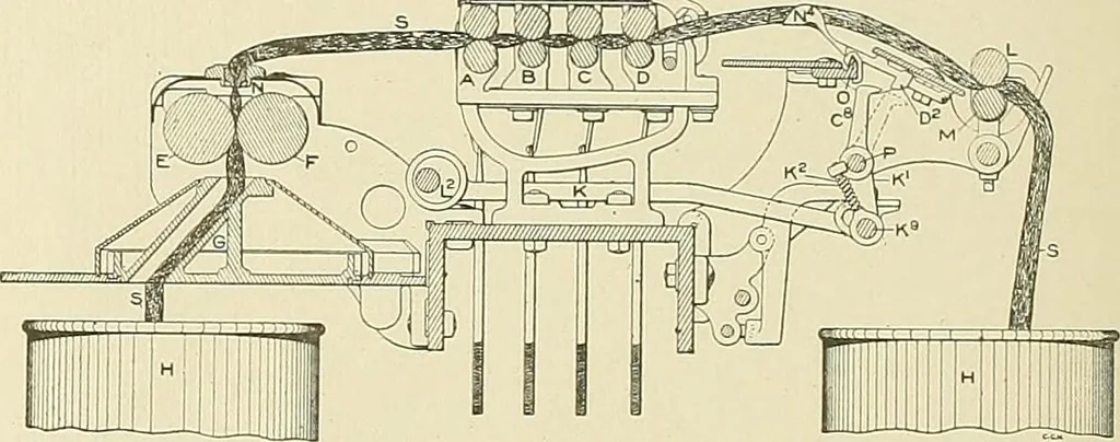 An illustration from Cyclopedia of textile work; a general reference library on cotton, woolen and worsted yarn manufacture, weaving, designing, chemistry and dyeing, finishing, knitting, and allied subjects, 1911, leaf 238