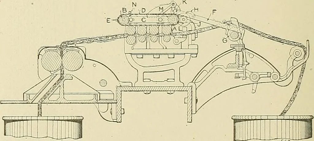 An illustration from Cyclopedia of textile work; a general reference library on cotton, woolen and worsted yarn manufacture, weaving, designing, chemistry and dyeing, finishing, knitting, and allied subjects, 1911, leaf 244