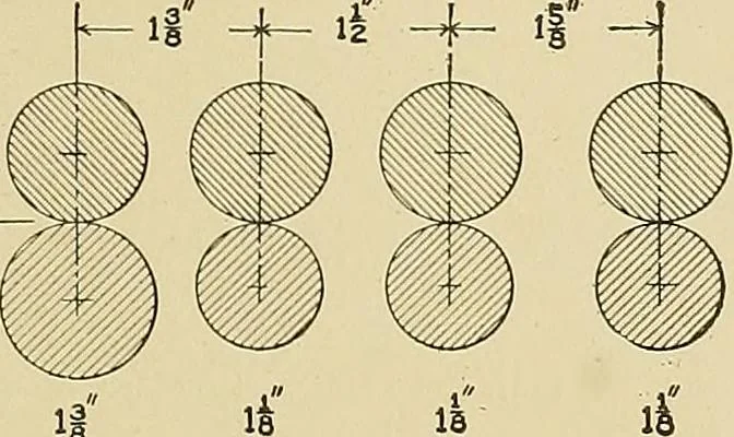 An illustration from Cyclopedia of textile work; a general reference library on cotton, woolen and worsted yarn manufacture, weaving, designing, chemistry and dyeing, finishing, knitting, and allied subjects, 1911, leaf 245