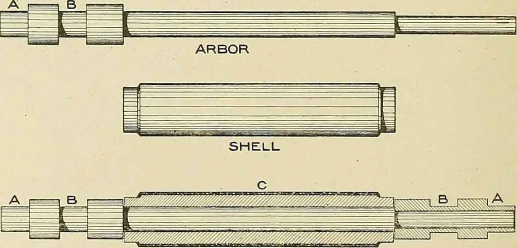 An illustration from Cyclopedia of textile work; a general reference library on cotton, woolen and worsted yarn manufacture, weaving, designing, chemistry and dyeing, finishing, knitting, and allied subjects, 1911, leaf 246
