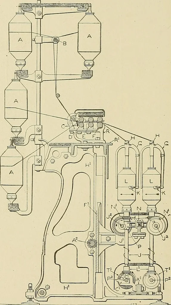 An illustration from Cyclopedia of textile work; a general reference library on cotton, woolen and worsted yarn manufacture, weaving, designing, chemistry and dyeing, finishing, knitting, and allied subjects, 1911, leaf 256
