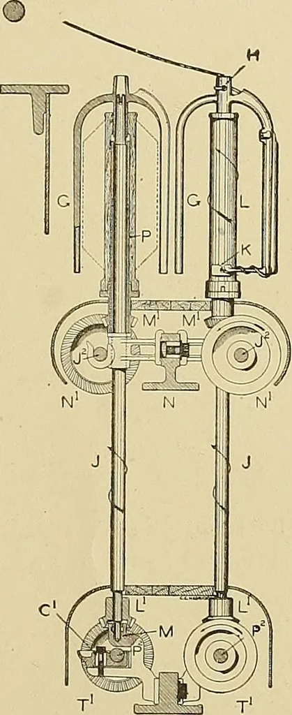 An illustration from Cyclopedia of textile work; a general reference library on cotton, woolen and worsted yarn manufacture, weaving, designing, chemistry and dyeing, finishing, knitting, and allied subjects, 1911, leaf 257