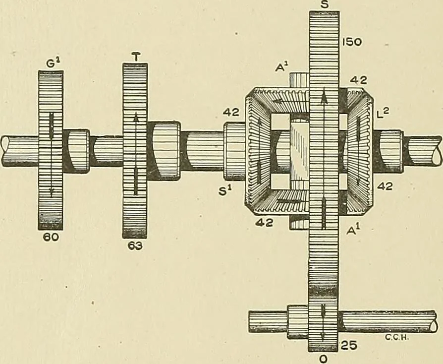 An illustration from Cyclopedia of textile work; a general reference library on cotton, woolen and worsted yarn manufacture, weaving, designing, chemistry and dyeing, finishing, knitting, and allied subjects, 1911, leaf 264