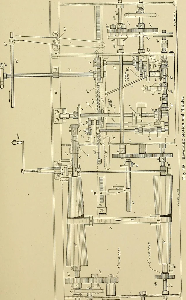 An illustration from Cyclopedia of textile work; a general reference library on cotton, woolen and worsted yarn manufacture, weaving, designing, chemistry and dyeing, finishing, knitting, and allied subjects, 1911, leaf 269