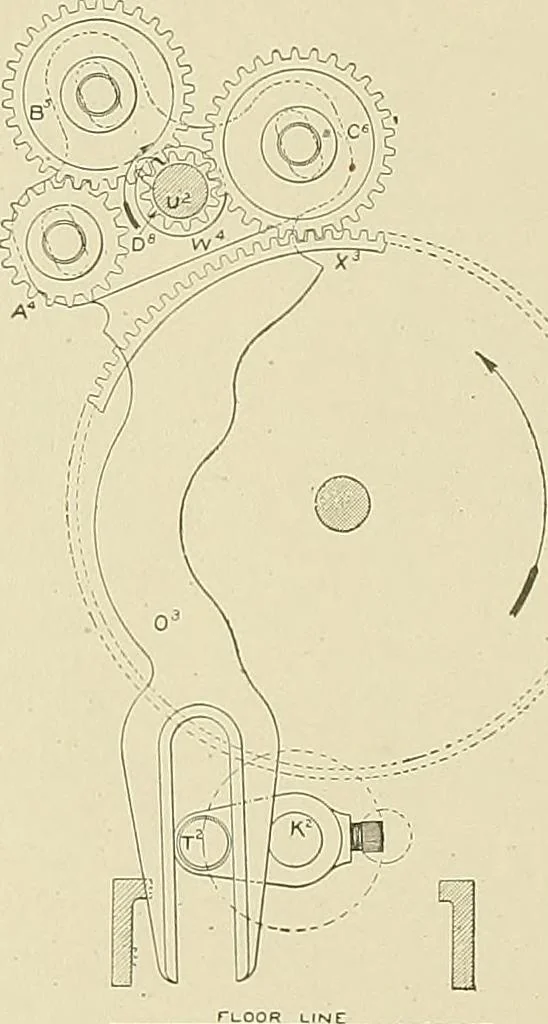 An illustration from Cyclopedia of textile work; a general reference library on cotton, woolen and worsted yarn manufacture, weaving, designing, chemistry and dyeing, finishing, knitting, and allied subjects, 1911, leaf 272