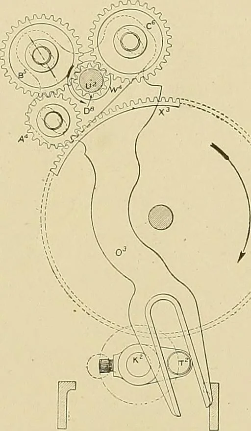 An illustration from Cyclopedia of textile work; a general reference library on cotton, woolen and worsted yarn manufacture, weaving, designing, chemistry and dyeing, finishing, knitting, and allied subjects, 1911, leaf 273