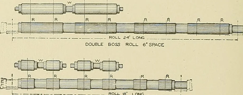 An illustration from Cyclopedia of textile work; a general reference library on cotton, woolen and worsted yarn manufacture, weaving, designing, chemistry and dyeing, finishing, knitting, and allied subjects, 1911, leaf 284
