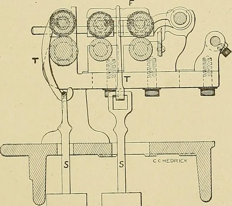 An illustration from Cyclopedia of textile work; a general reference library on cotton, woolen and worsted yarn manufacture, weaving, designing, chemistry and dyeing, finishing, knitting, and allied subjects, 1911, leaf 285