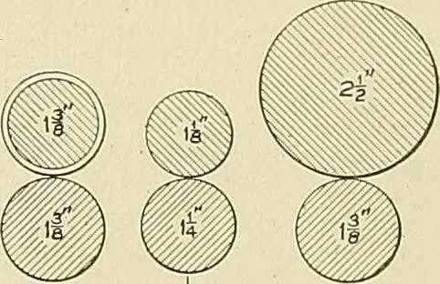 An illustration from Cyclopedia of textile work; a general reference library on cotton, woolen and worsted yarn manufacture, weaving, designing, chemistry and dyeing, finishing, knitting, and allied subjects, 1911, leaf 288