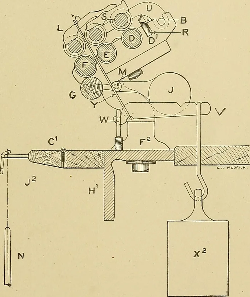 An illustration from Cyclopedia of textile work; a general reference library on cotton, woolen and worsted yarn manufacture, weaving, designing, chemistry and dyeing, finishing, knitting, and allied subjects, 1911, leaf 305