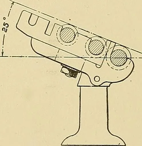 An illustration from Cyclopedia of textile work; a general reference library on cotton, woolen and worsted yarn manufacture, weaving, designing, chemistry and dyeing, finishing, knitting, and allied subjects, 1911, leaf 309