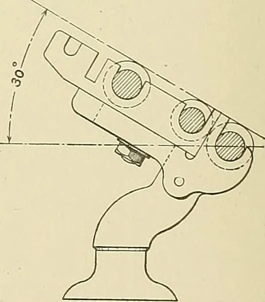 An illustration from Cyclopedia of textile work; a general reference library on cotton, woolen and worsted yarn manufacture, weaving, designing, chemistry and dyeing, finishing, knitting, and allied subjects, 1911, leaf 310