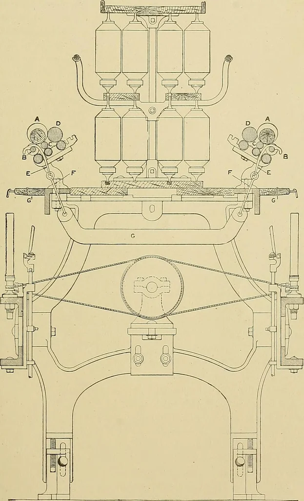 An illustration from Cyclopedia of textile work; a general reference library on cotton, woolen and worsted yarn manufacture, weaving, designing, chemistry and dyeing, finishing, knitting, and allied subjects, 1911, leaf 311