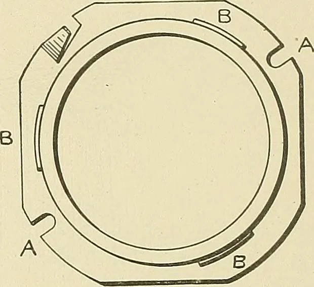 An illustration from Cyclopedia of textile work; a general reference library on cotton, woolen and worsted yarn manufacture, weaving, designing, chemistry and dyeing, finishing, knitting, and allied subjects, 1911, leaf 318