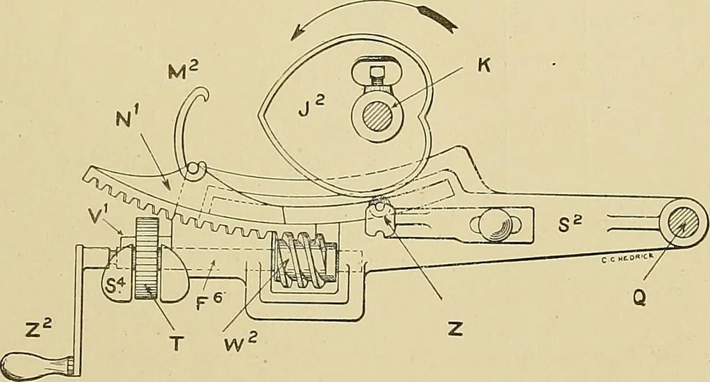 An illustration from Cyclopedia of textile work; a general reference library on cotton, woolen and worsted yarn manufacture, weaving, designing, chemistry and dyeing, finishing, knitting, and allied subjects, 1911, leaf 321