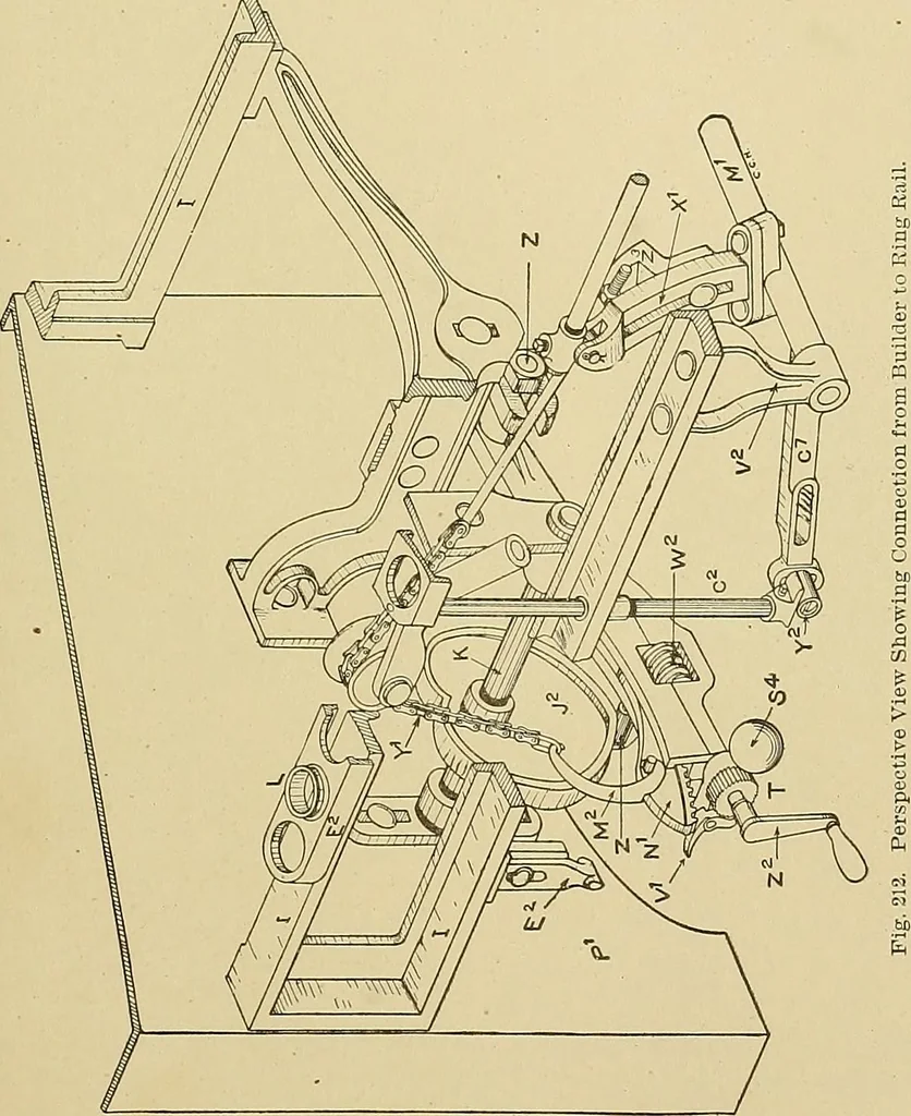 An illustration from Cyclopedia of textile work; a general reference library on cotton, woolen and worsted yarn manufacture, weaving, designing, chemistry and dyeing, finishing, knitting, and allied subjects, 1911, leaf 323
