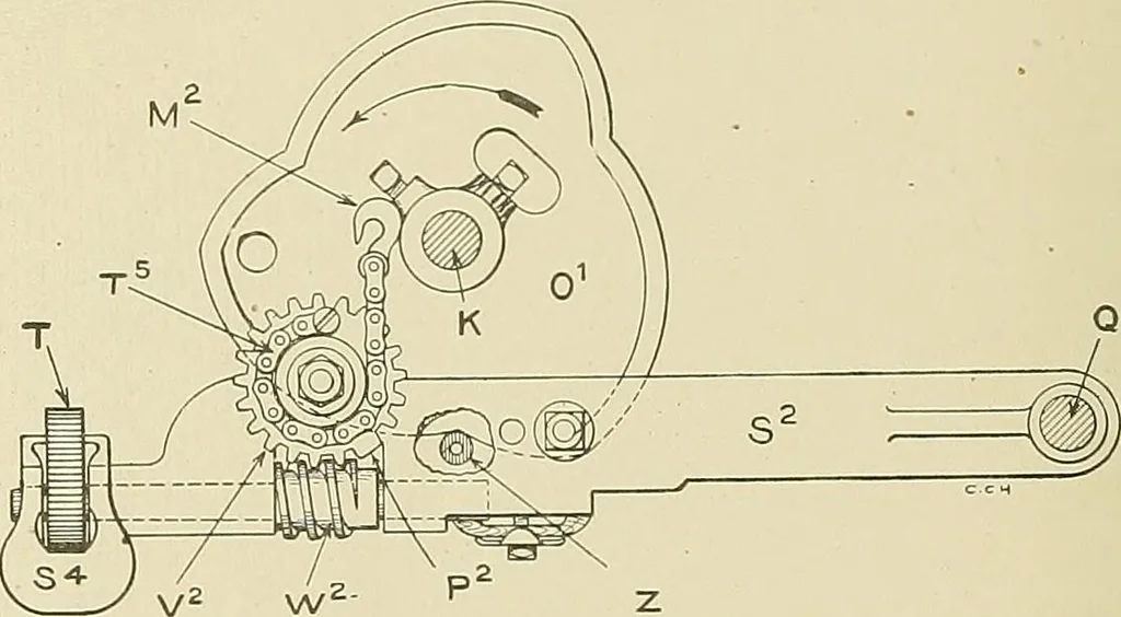 An illustration from Cyclopedia of textile work; a general reference library on cotton, woolen and worsted yarn manufacture, weaving, designing, chemistry and dyeing, finishing, knitting, and allied subjects, 1911, leaf 324
