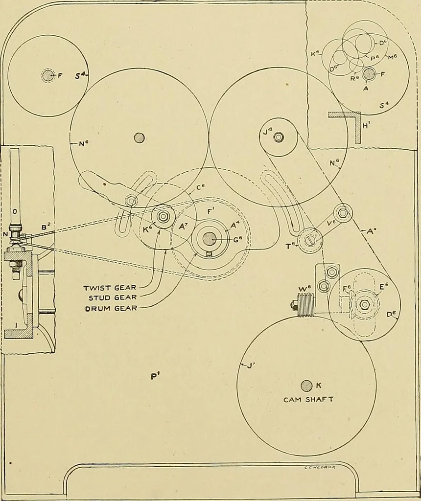 An illustration from Cyclopedia of textile work; a general reference library on cotton, woolen and worsted yarn manufacture, weaving, designing, chemistry and dyeing, finishing, knitting, and allied subjects, 1911, leaf 329