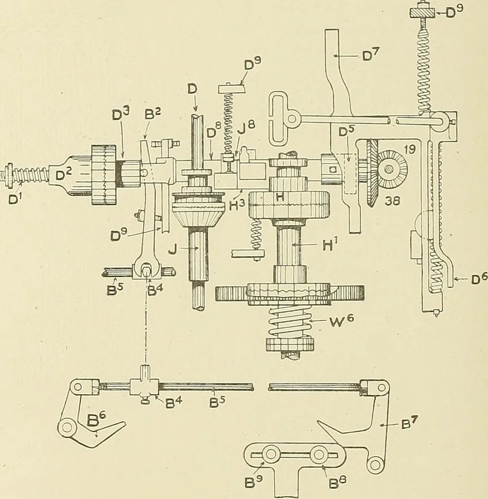 An illustration from Cyclopedia of textile work; a general reference library on cotton, woolen and worsted yarn manufacture, weaving, designing, chemistry and dyeing, finishing, knitting, and allied subjects, 1911, leaf 346