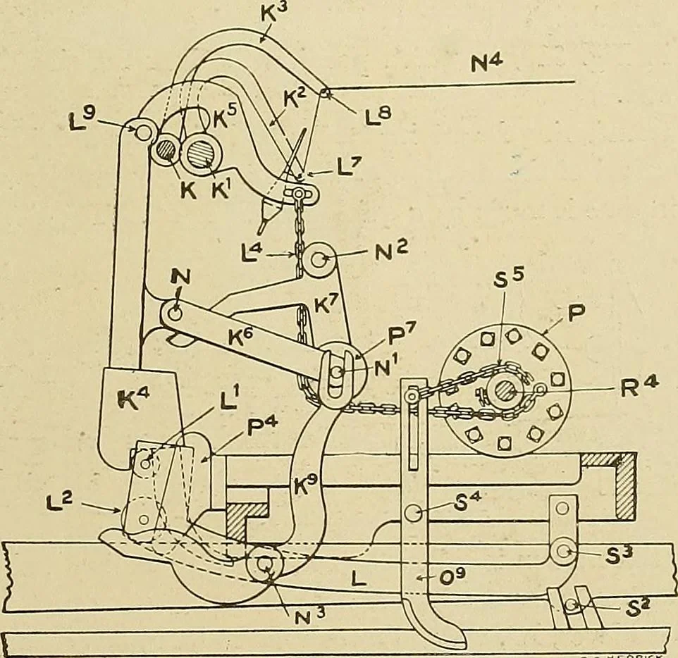 An illustration from Cyclopedia of textile work; a general reference library on cotton, woolen and worsted yarn manufacture, weaving, designing, chemistry and dyeing, finishing, knitting, and allied subjects, 1911, leaf 351