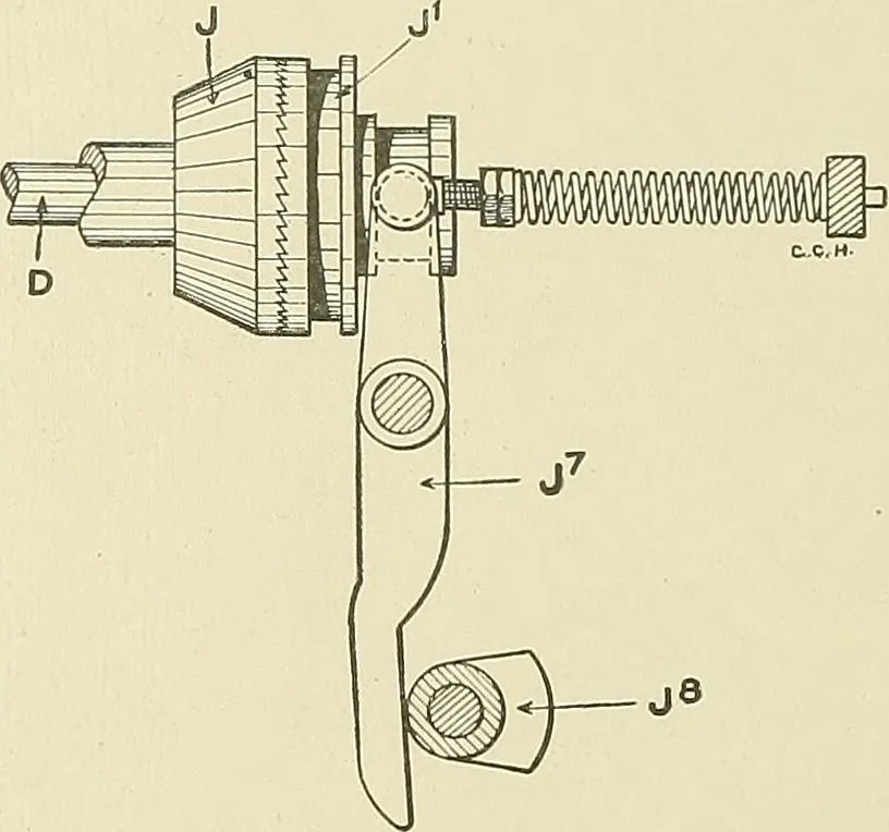 An illustration from Cyclopedia of textile work; a general reference library on cotton, woolen and worsted yarn manufacture, weaving, designing, chemistry and dyeing, finishing, knitting, and allied subjects, 1911, leaf 358