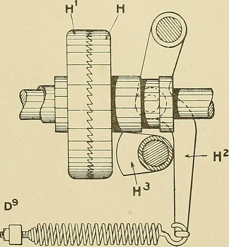 An illustration from Cyclopedia of textile work; a general reference library on cotton, woolen and worsted yarn manufacture, weaving, designing, chemistry and dyeing, finishing, knitting, and allied subjects, 1911, leaf 359