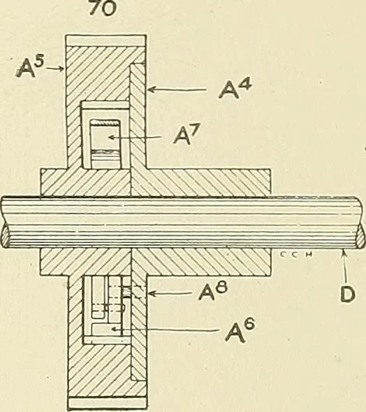 An illustration from Cyclopedia of textile work; a general reference library on cotton, woolen and worsted yarn manufacture, weaving, designing, chemistry and dyeing, finishing, knitting, and allied subjects, 1911, leaf 366