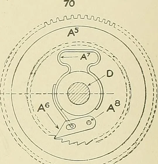 An illustration from Cyclopedia of textile work; a general reference library on cotton, woolen and worsted yarn manufacture, weaving, designing, chemistry and dyeing, finishing, knitting, and allied subjects, 1911, leaf 366