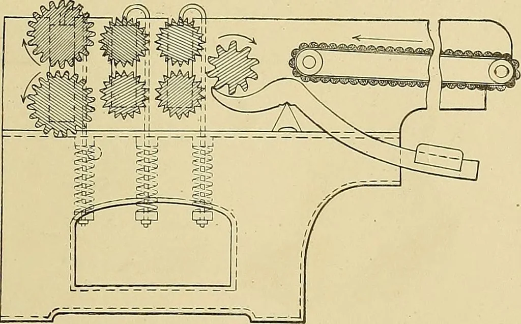 An illustration from Cyclopedia of textile work; a general reference library on cotton, woolen and worsted yarn manufacture, weaving, designing, chemistry and dyeing, finishing, knitting, and allied subjects, 1911, leaf 39