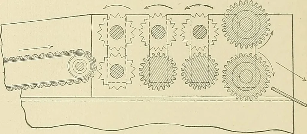 An illustration from Cyclopedia of textile work; a general reference library on cotton, woolen and worsted yarn manufacture, weaving, designing, chemistry and dyeing, finishing, knitting, and allied subjects, 1911, leaf 40