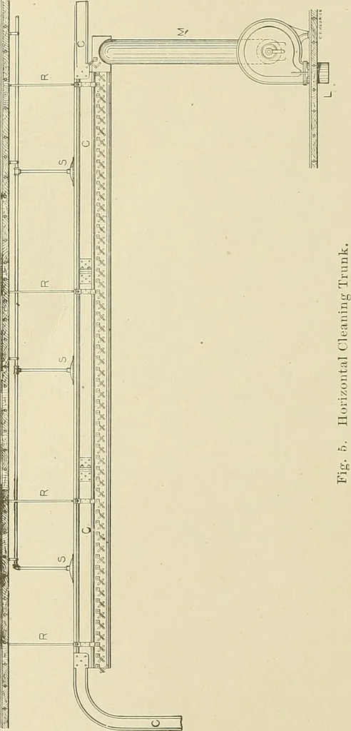 An illustration from Cyclopedia of textile work; a general reference library on cotton, woolen and worsted yarn manufacture, weaving, designing, chemistry and dyeing, finishing, knitting, and allied subjects, 1911, leaf 56