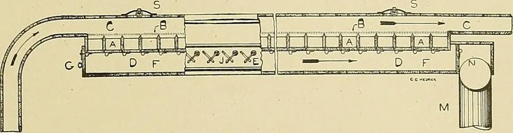 An illustration from Cyclopedia of textile work; a general reference library on cotton, woolen and worsted yarn manufacture, weaving, designing, chemistry and dyeing, finishing, knitting, and allied subjects, 1911, leaf 57