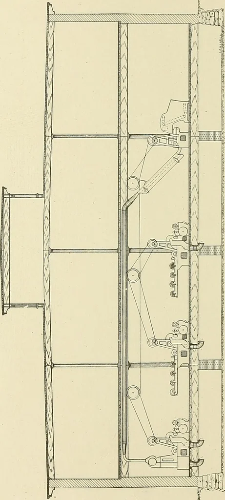 An illustration from Cyclopedia of textile work; a general reference library on cotton, woolen and worsted yarn manufacture, weaving, designing, chemistry and dyeing, finishing, knitting, and allied subjects, 1911, leaf 78