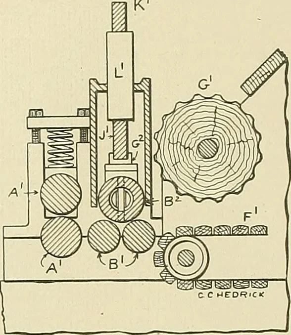 An illustration from Cyclopedia of textile work; a general reference library on cotton, woolen and worsted yarn manufacture, weaving, designing, chemistry and dyeing, finishing, knitting, and allied subjects, 1911, leaf 88