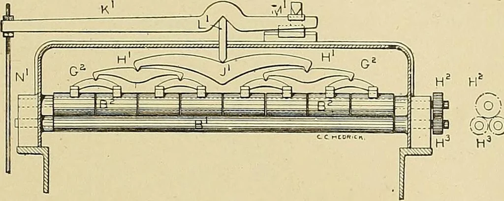 An illustration from Cyclopedia of textile work; a general reference library on cotton, woolen and worsted yarn manufacture, weaving, designing, chemistry and dyeing, finishing, knitting, and allied subjects, 1911, leaf 89
