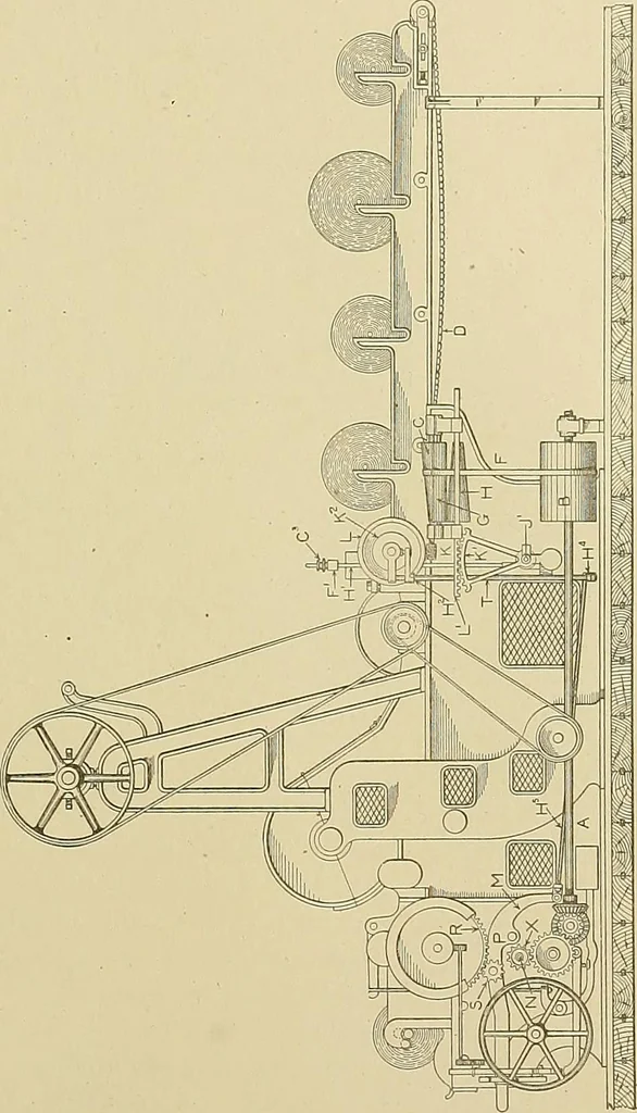 An illustration from Cyclopedia of textile work; a general reference library on cotton, woolen and worsted yarn manufacture, weaving, designing, chemistry and dyeing, finishing, knitting, and allied subjects, 1911, leaf 91