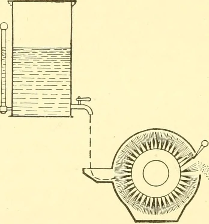An illustration from Cyclopedia of textile work : a general reference library on cotton, woollen and worsted yarn manufacture, weaving, designing, chemistry and dyeing, finishing, knitting, and allied subjects, 1907, leaf 102