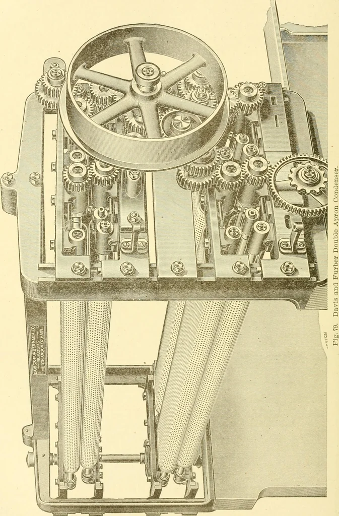 An illustration from Cyclopedia of textile work : a general reference library on cotton, woollen and worsted yarn manufacture, weaving, designing, chemistry and dyeing, finishing, knitting, and allied subjects, 1907, leaf 158