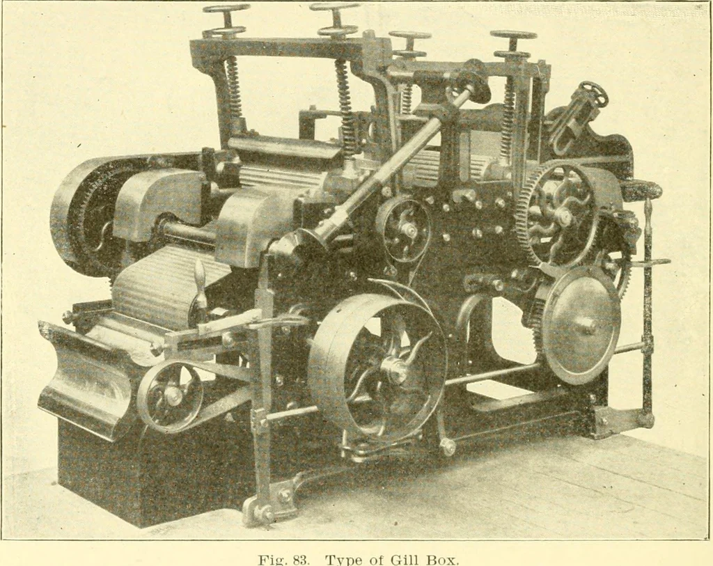 An illustration from Cyclopedia of textile work : a general reference library on cotton, woollen and worsted yarn manufacture, weaving, designing, chemistry and dyeing, finishing, knitting, and allied subjects, 1907, leaf 170