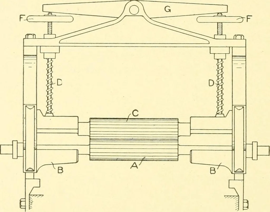 An illustration from Cyclopedia of textile work : a general reference library on cotton, woollen and worsted yarn manufacture, weaving, designing, chemistry and dyeing, finishing, knitting, and allied subjects, 1907, leaf 178