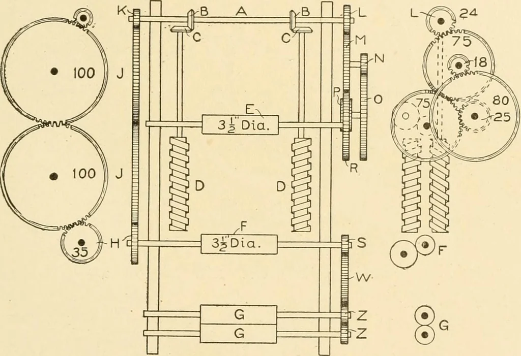 An illustration from Cyclopedia of textile work : a general reference library on cotton, woollen and worsted yarn manufacture, weaving, designing, chemistry and dyeing, finishing, knitting, and allied subjects, 1907, leaf 181