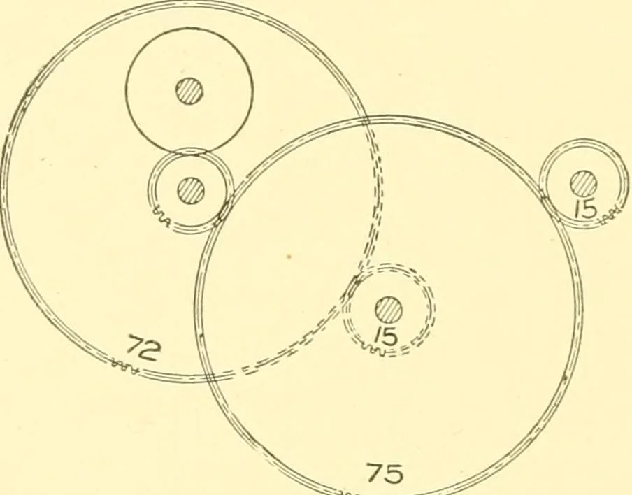 An illustration from Cyclopedia of textile work : a general reference library on cotton, woollen and worsted yarn manufacture, weaving, designing, chemistry and dyeing, finishing, knitting, and allied subjects, 1907, leaf 182