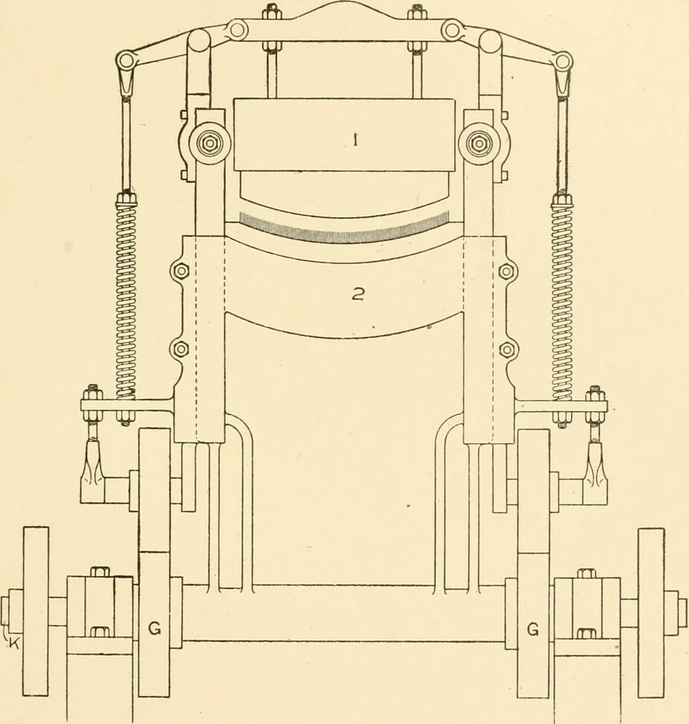 An illustration from Cyclopedia of textile work : a general reference library on cotton, woollen and worsted yarn manufacture, weaving, designing, chemistry and dyeing, finishing, knitting, and allied subjects, 1907, leaf 193